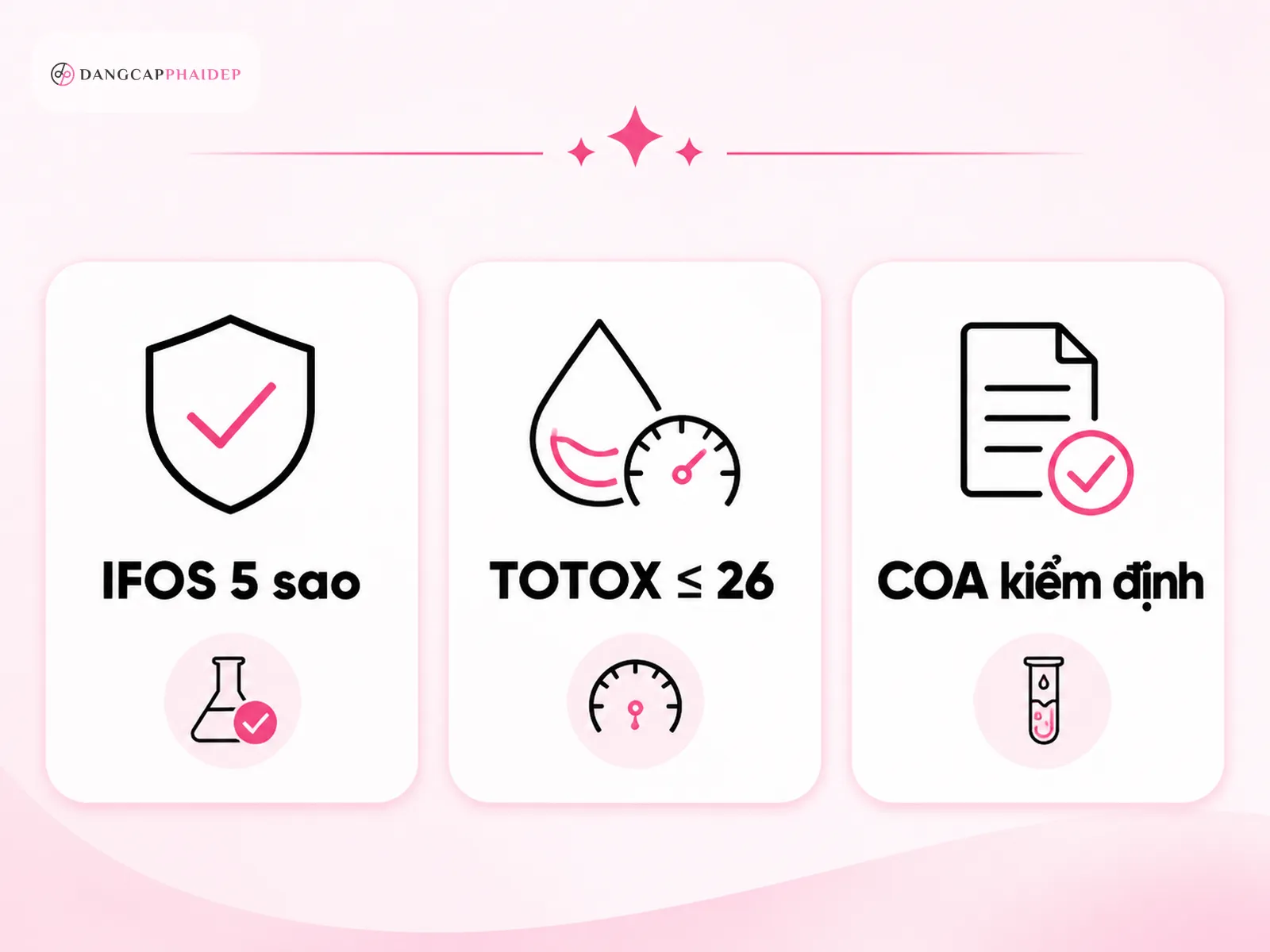 Chuẩn quốc tế: đọc IFOS 5-Star, GOED và giấy CoA để biết dầu cá tinh khiết