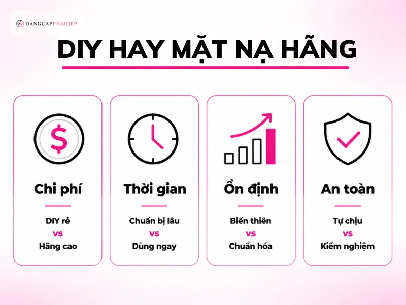 06-diy-tia-to-sua-chua-hay-mat-na-hang-chon-theo-muc-tieu-va-qu.png
