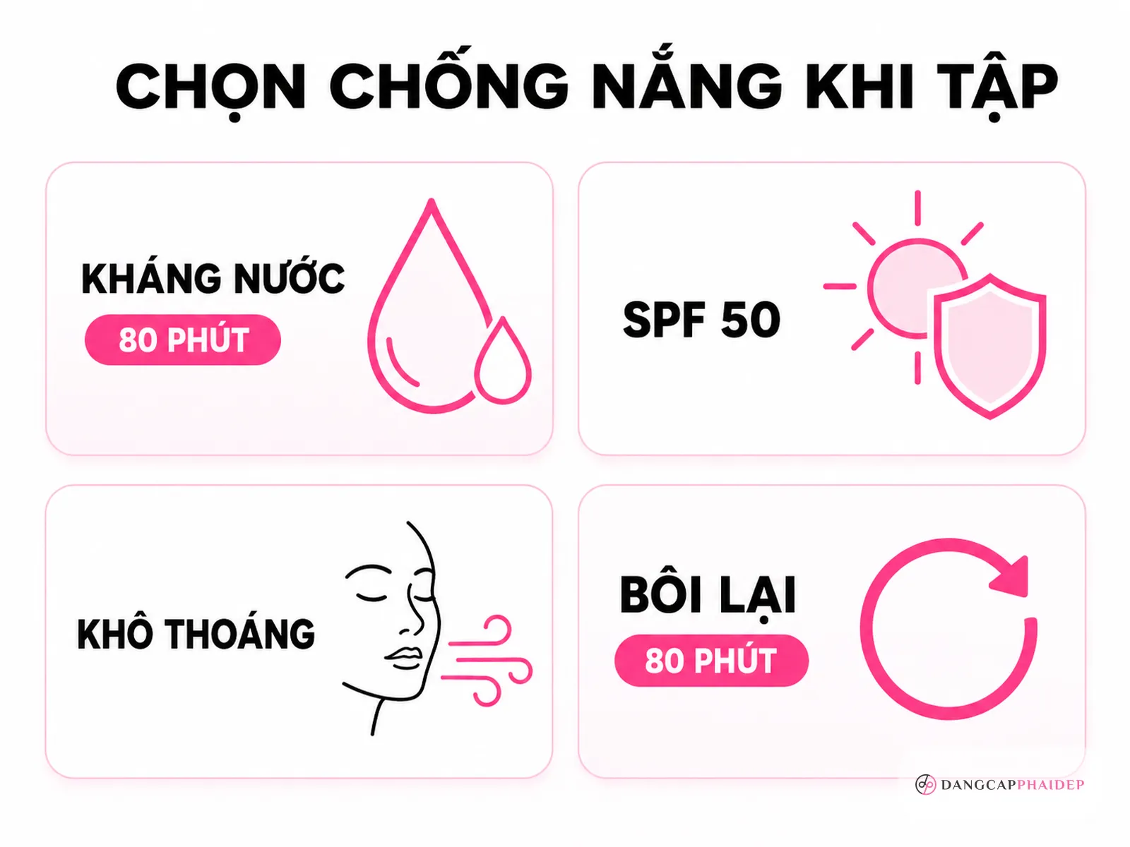 Kem chống nắng cho người tập thể thao: chọn thế nào để không trôi?