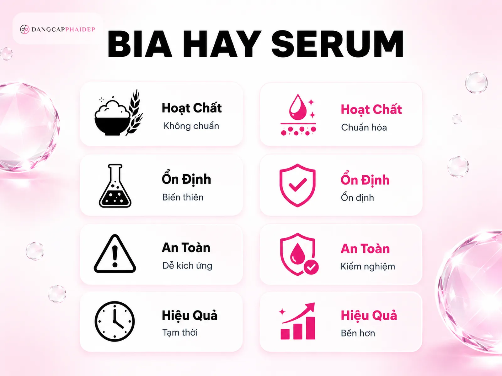 Những điều bia không làm được và khi nào nên dùng sản phẩm chuyên dụng