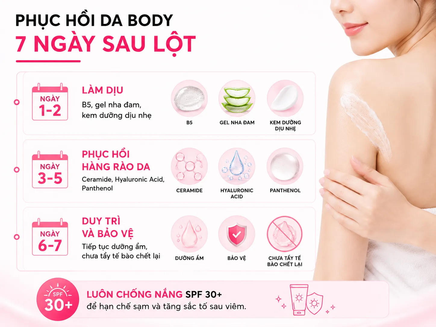 Quy trình phục hồi 7 ngày sau lột da body
