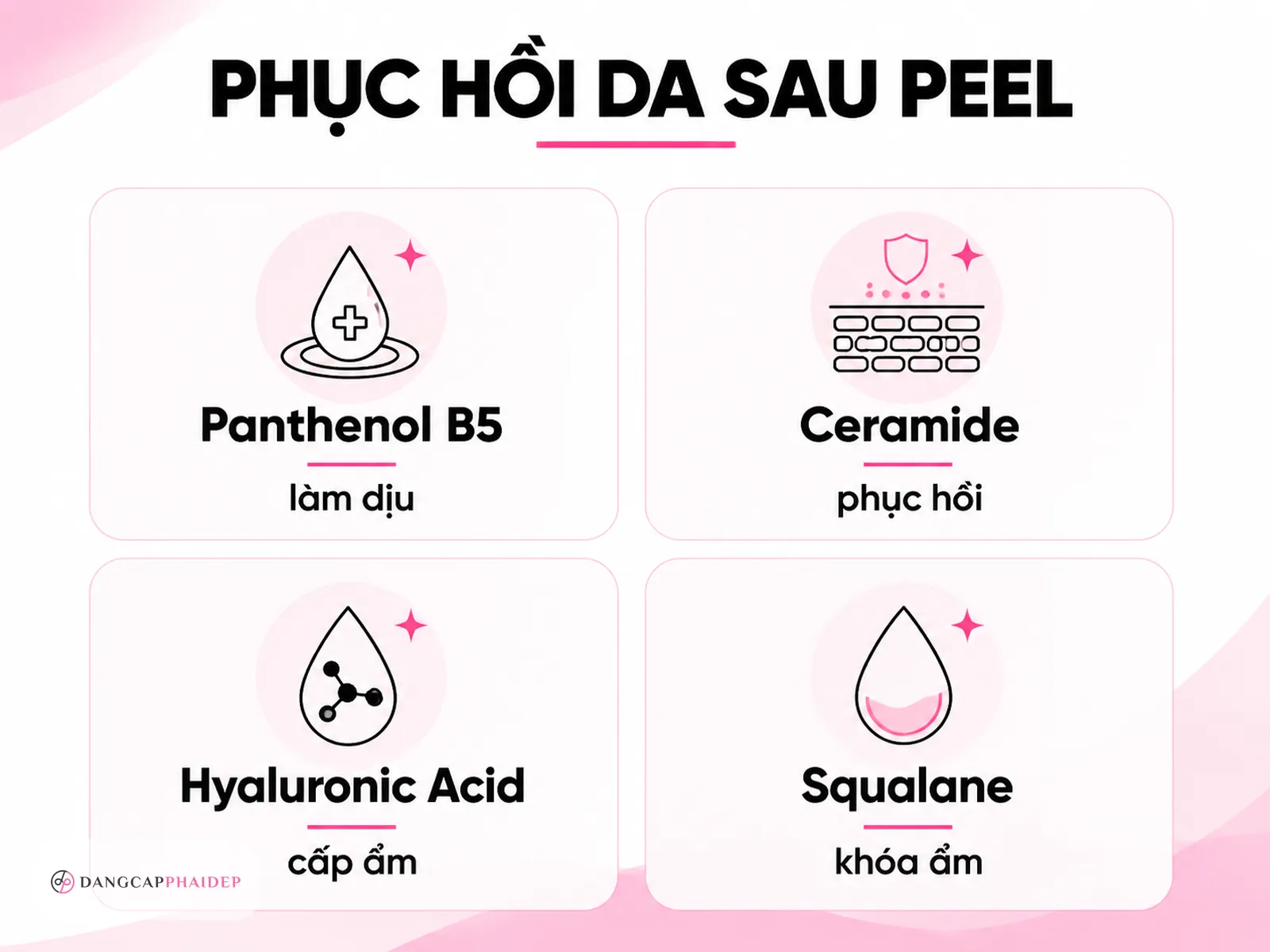 Thành phần và sản phẩm hỗ trợ phục hồi da sau peel