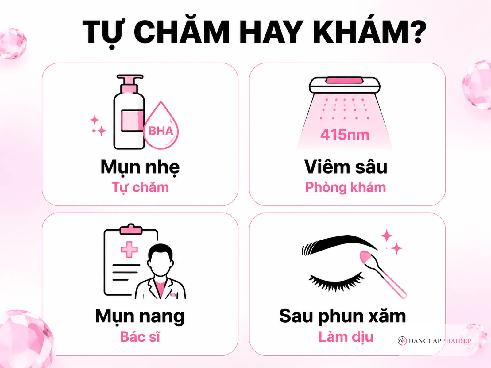 Tự chăm tại nhà hay đến phòng khám da liễu?