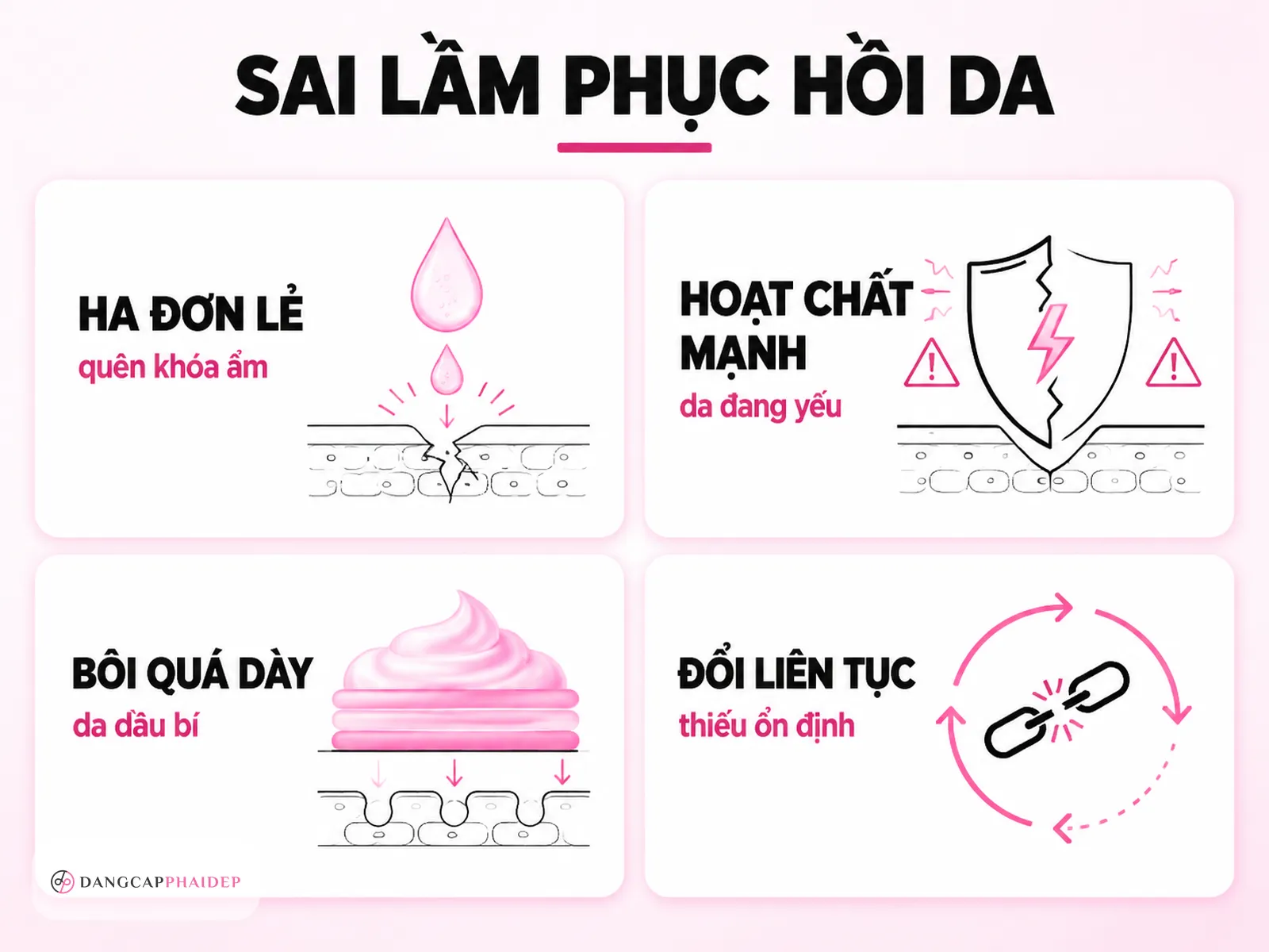 Infographic 4 sai lầm dùng kem phục hồi da khiến hàng rào da suy yếu và giảm hiệu quả dưỡng ẩm