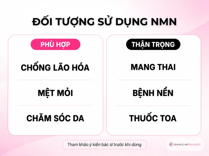07-ai-nen-va-ai-can-than-trong-khi-bo-sung-nmn-lieu-dung-an-to