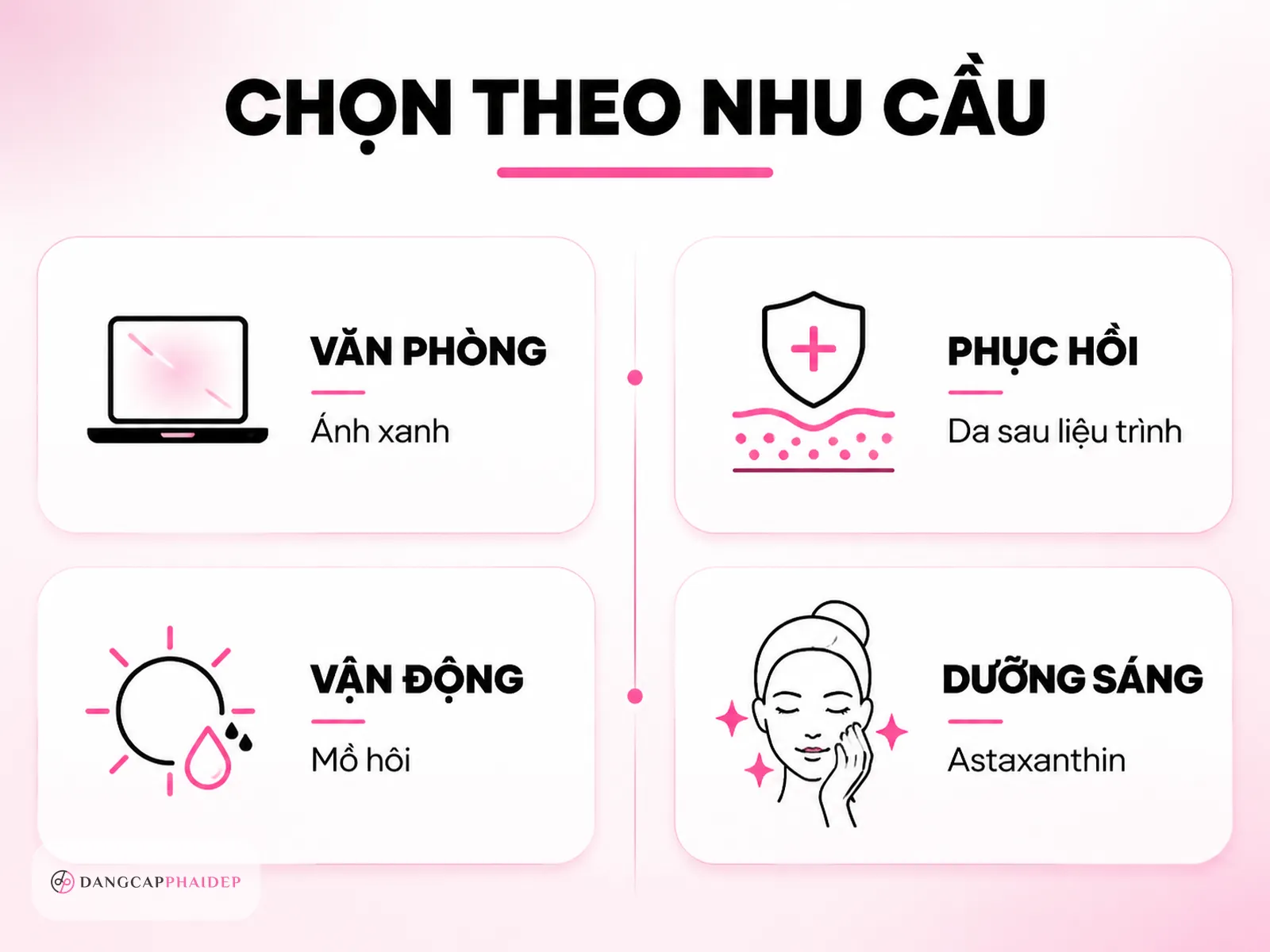 Bạn nên chọn loại nào? Gợi ý theo nhịp sinh hoạt và tư vấn chính hãng