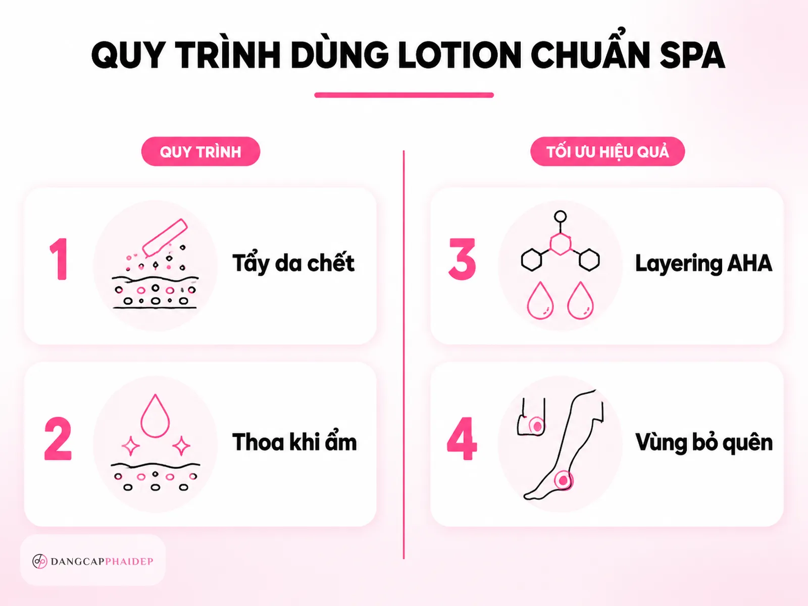 quy trình dùng body lotion chuẩn spa tại nhà 4 bước thoa lotion đúng cách