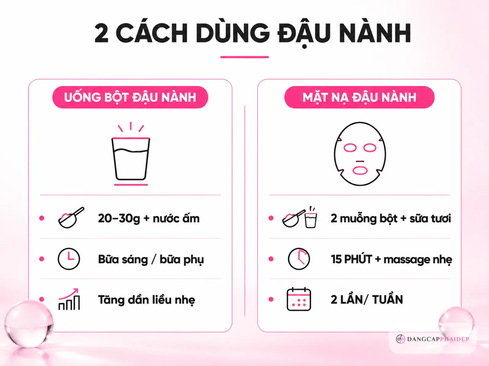 Cách dùng bột đậu nành đúng: pha uống và mặt nạ chuẩn spa tại nhà