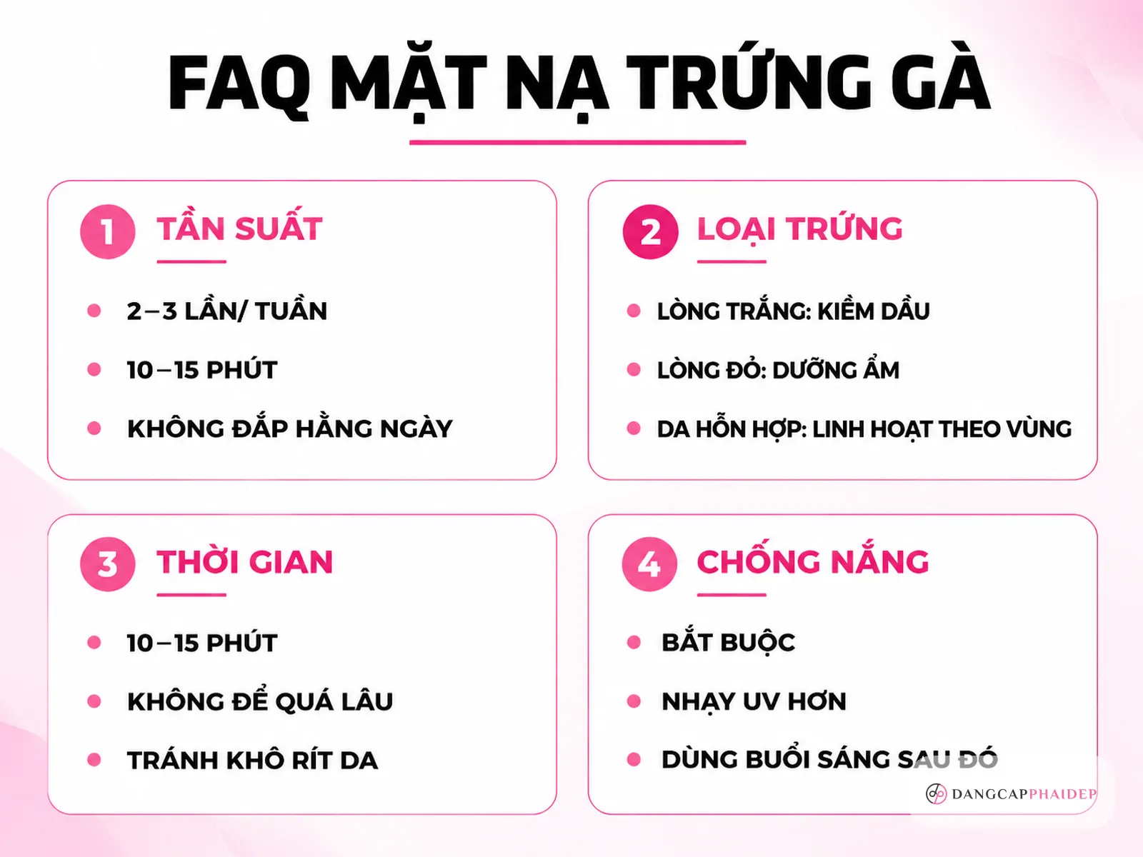 Câu hỏi thường gặp về cách làm trắng da bằng trứng gà