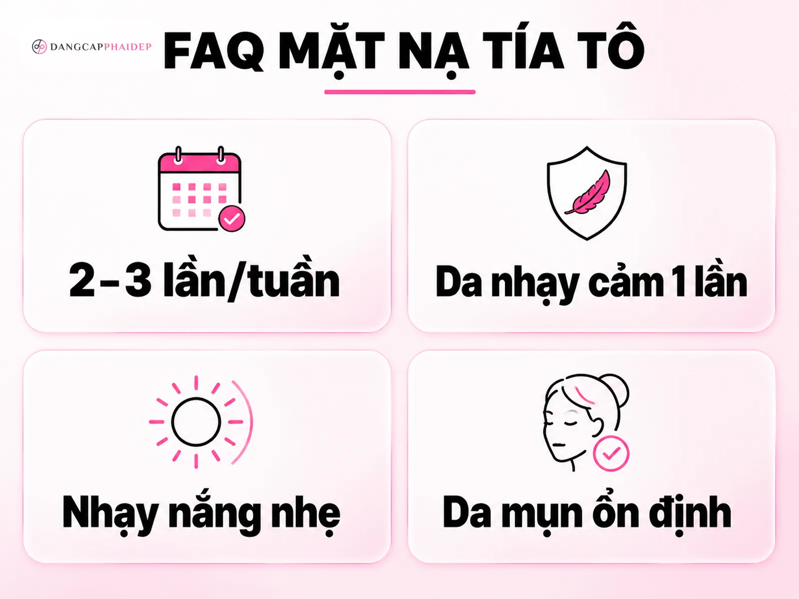 infographic FAQ mặt nạ tía tô sữa chua cách dùng tần suất da mụn nhạy nắng