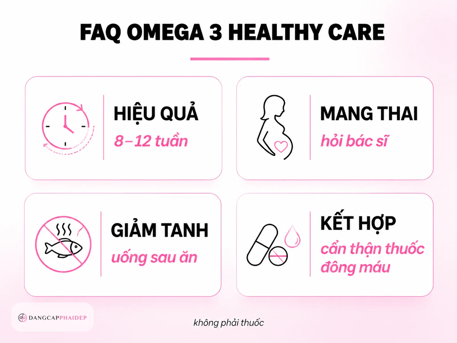Câu hỏi thường gặp về Omega 3 Healthy Care