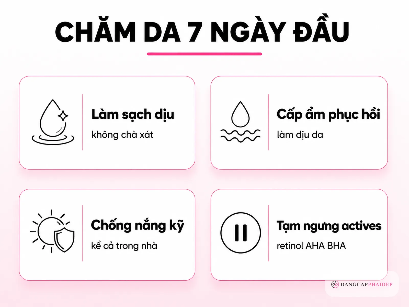 Chăm sóc và phục hồi da sau liệu trình meso extra