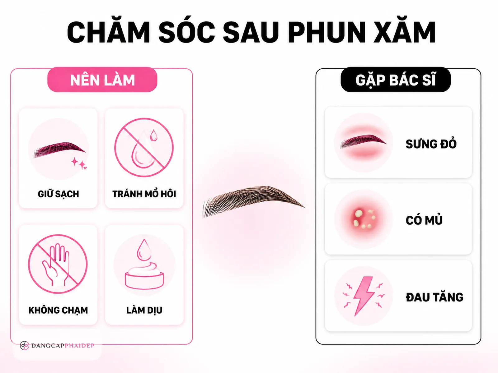 Chăm sóc vùng lông mày sau phun xăm để tránh viêm nang lông