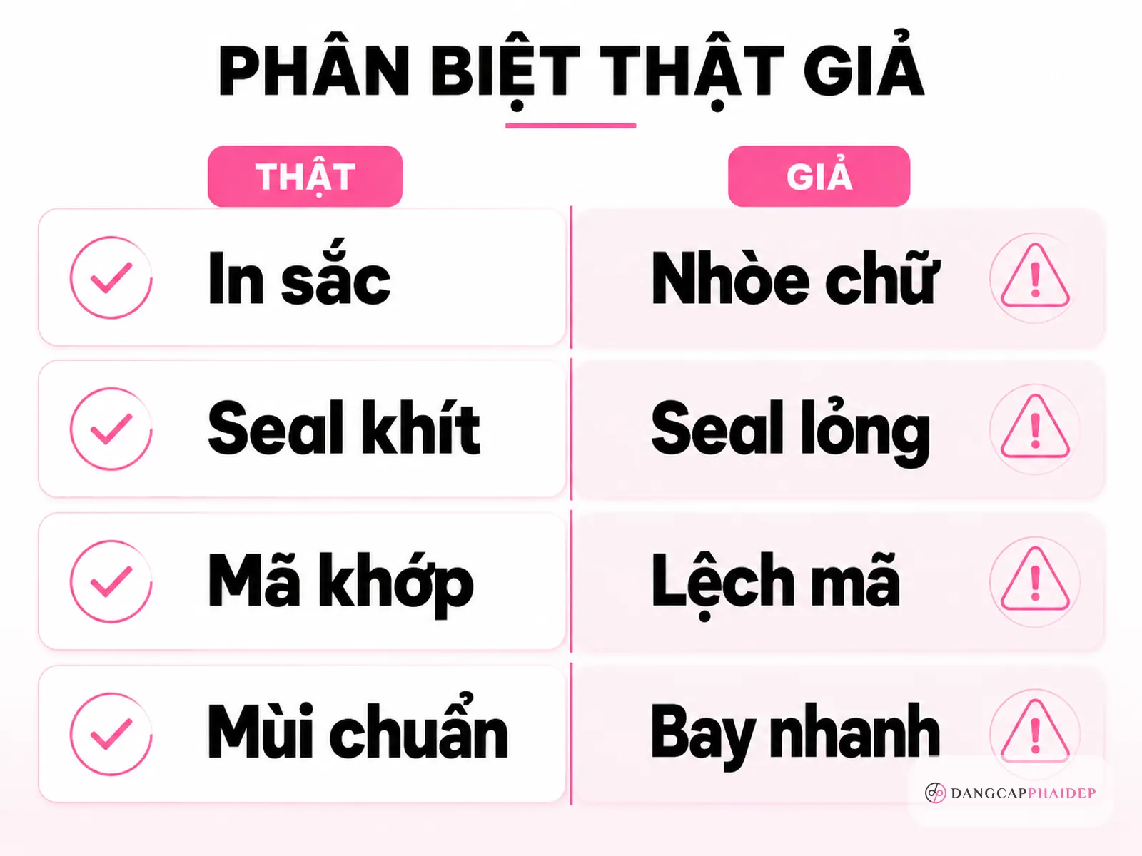 Checklist 9 bước phân biệt Hugo Boss thật và giả