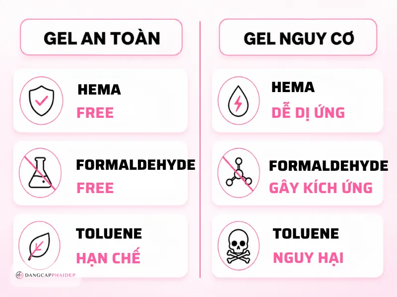 07-chon-gel-an-toan-tranh-hema-formaldehyde-va-toluene