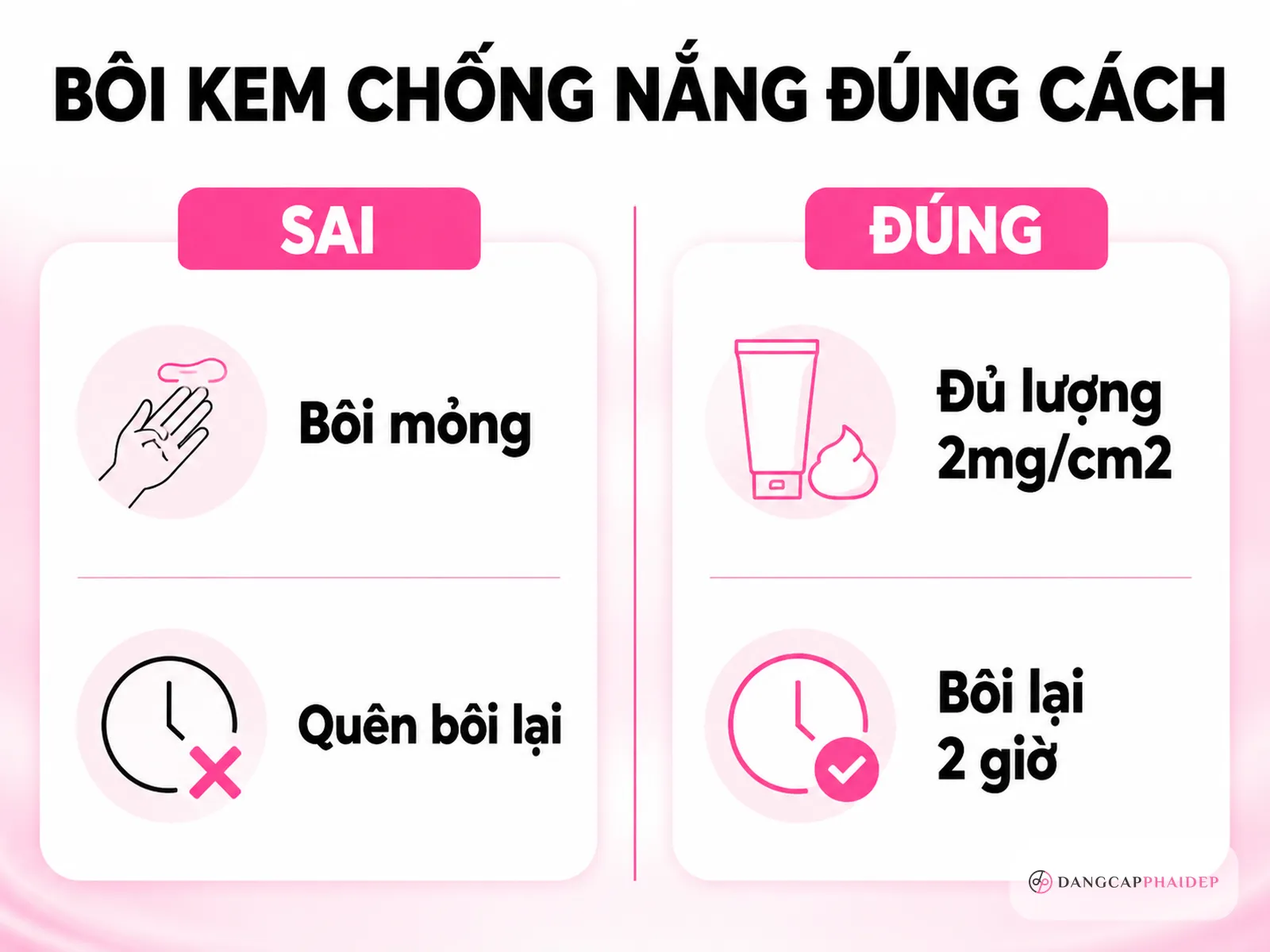 Chống nắng đúng cách: chìa khóa ngăn da sạm trở lại