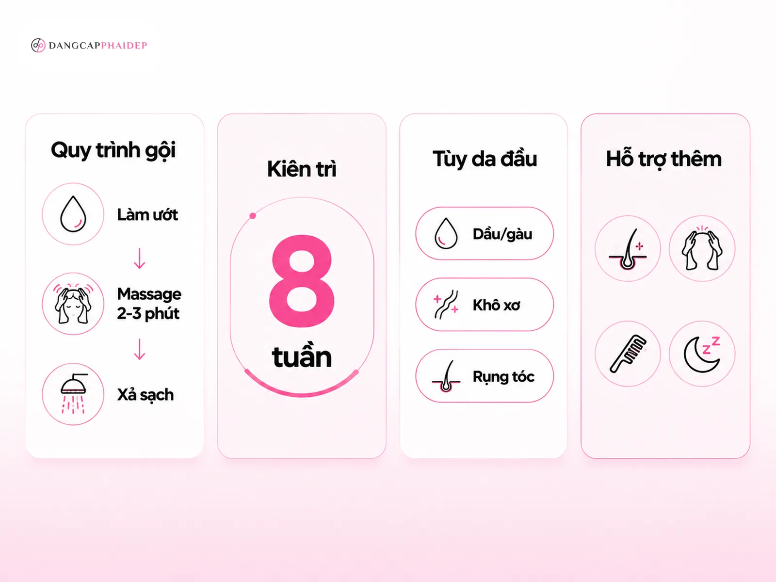 Hướng dẫn dùng dầu gội hà thủ ô đúng cách để thấy kết quả