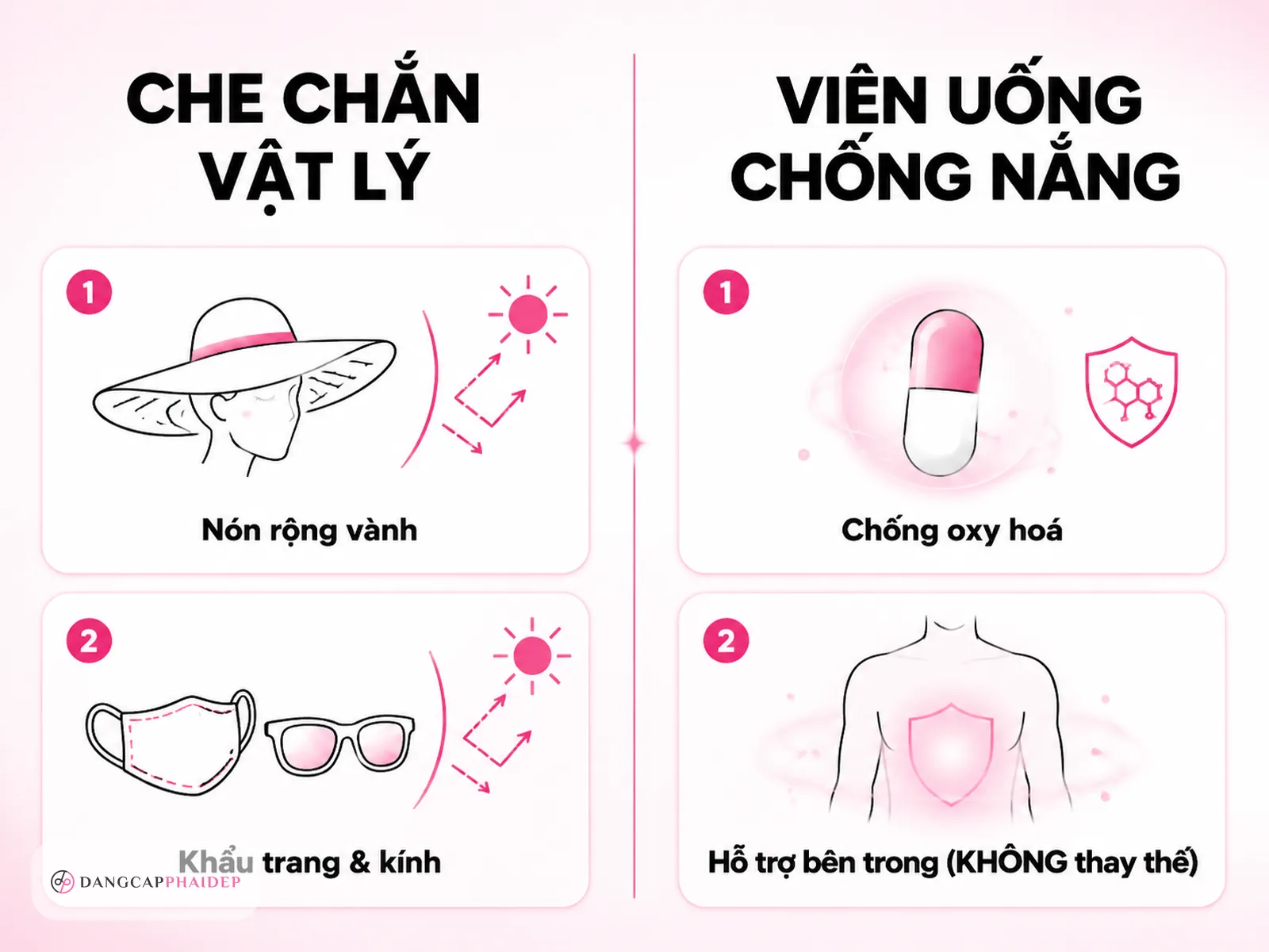 Khi mụn viêm quá nặng: cân nhắc giải pháp bổ sung