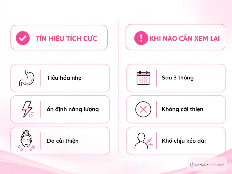 07-lam-sao-biet-tao-vang-dang-phat-huy-tac-dung-va-khi-nao-nen