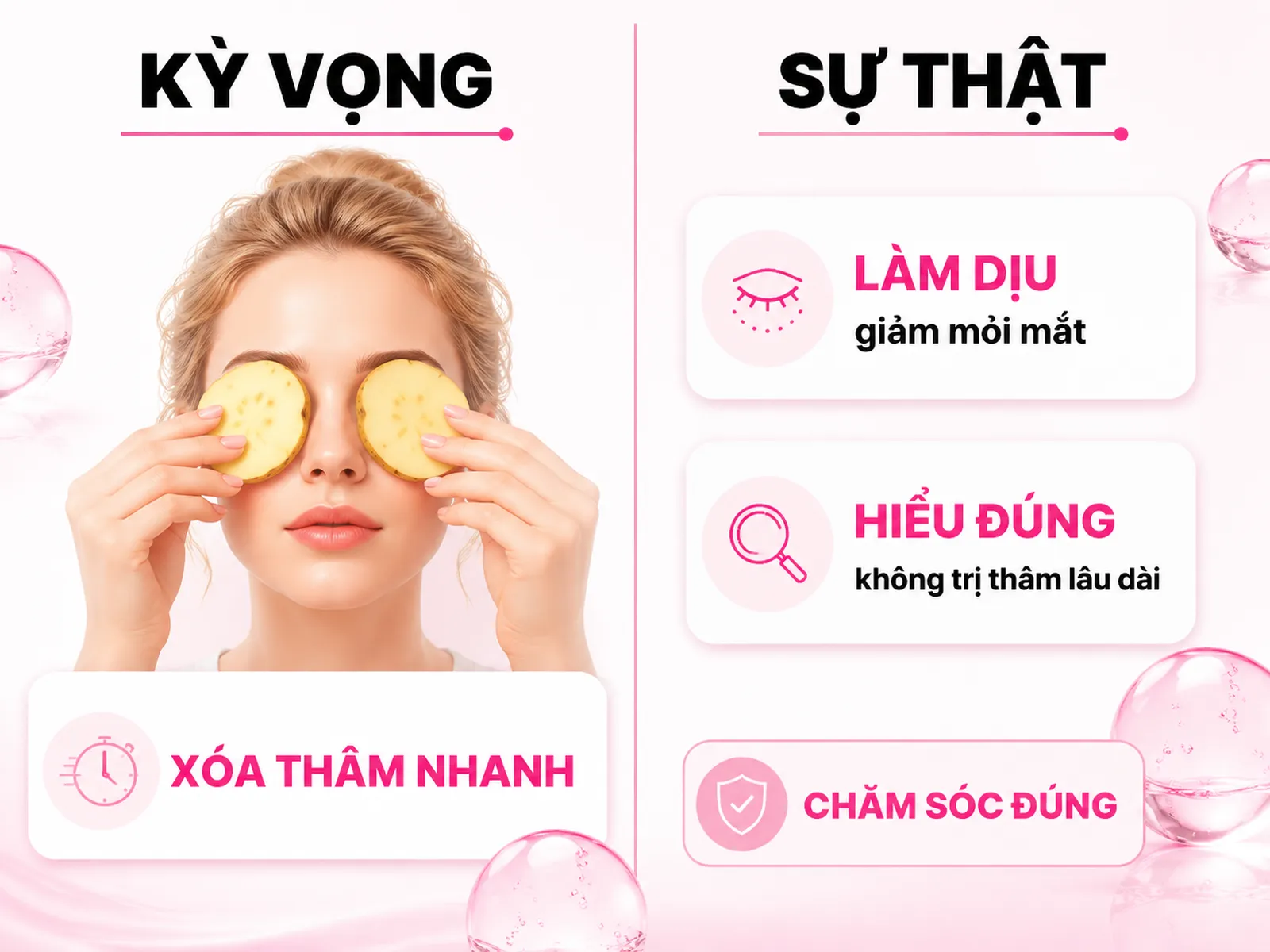 Lời kết