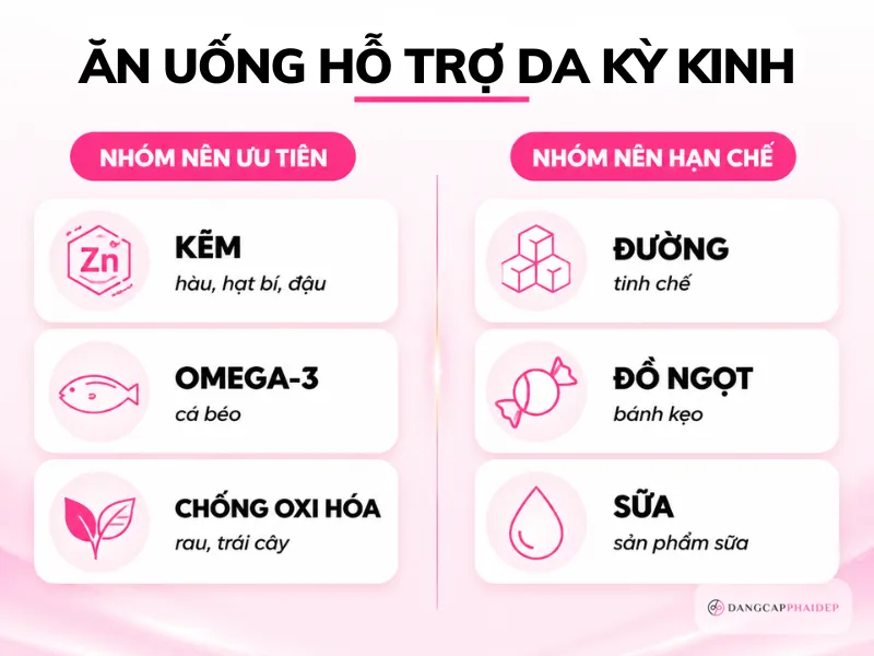 07-thoi-quen-an-uong-va-sinh-hoat-ho-tro-lan-da-trong-ky-kinh.png