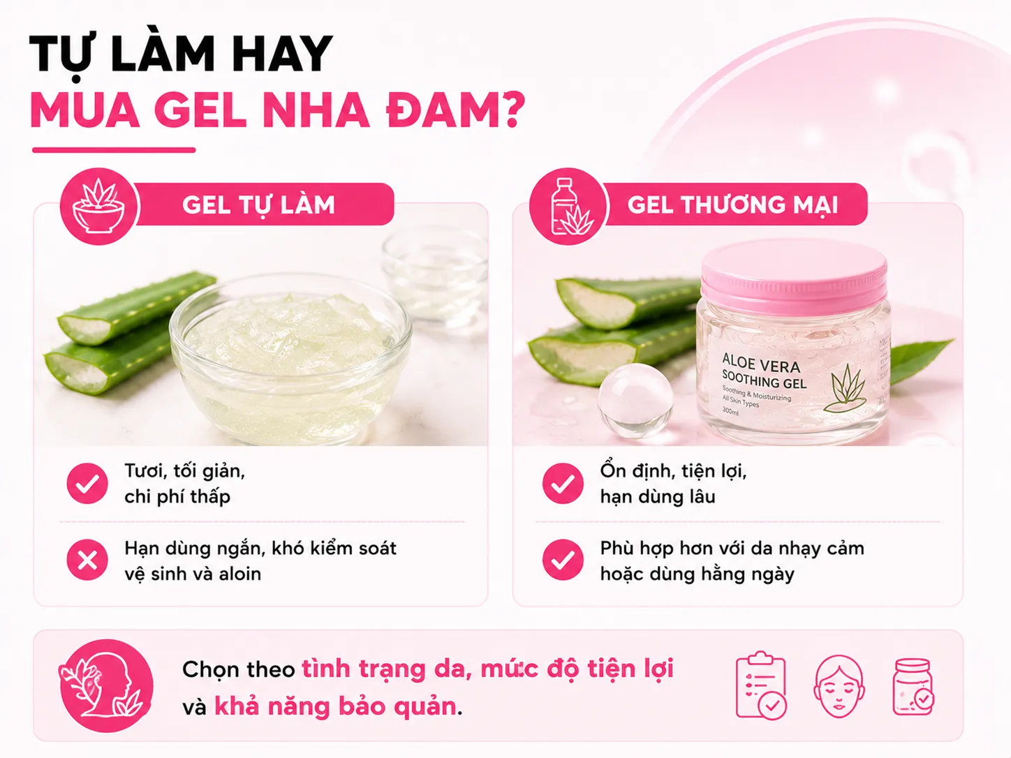 Tự làm hay mua gel nha đam thương mại, chọn sao cho đúng?