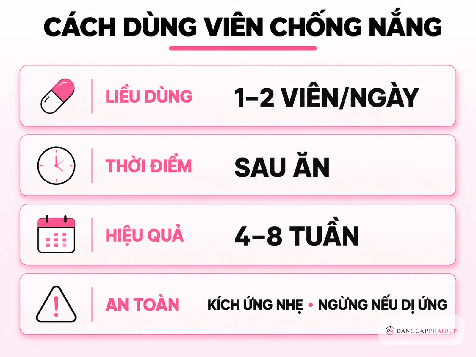 Infographic cách dùng viên uống chống nắng Murad liều lượng thời gian hiệu quả và lưu ý an toàn