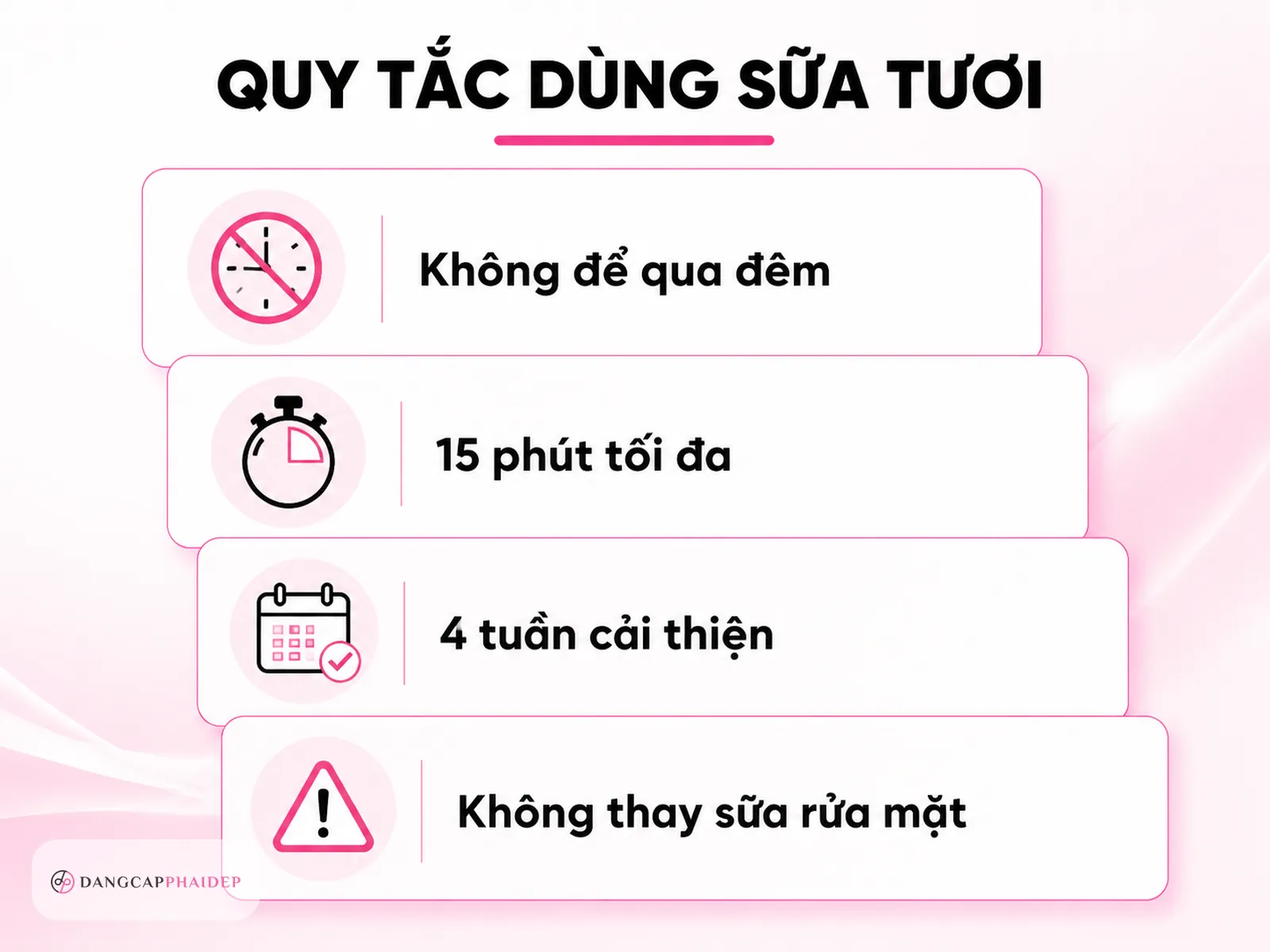 Câu hỏi thường gặp