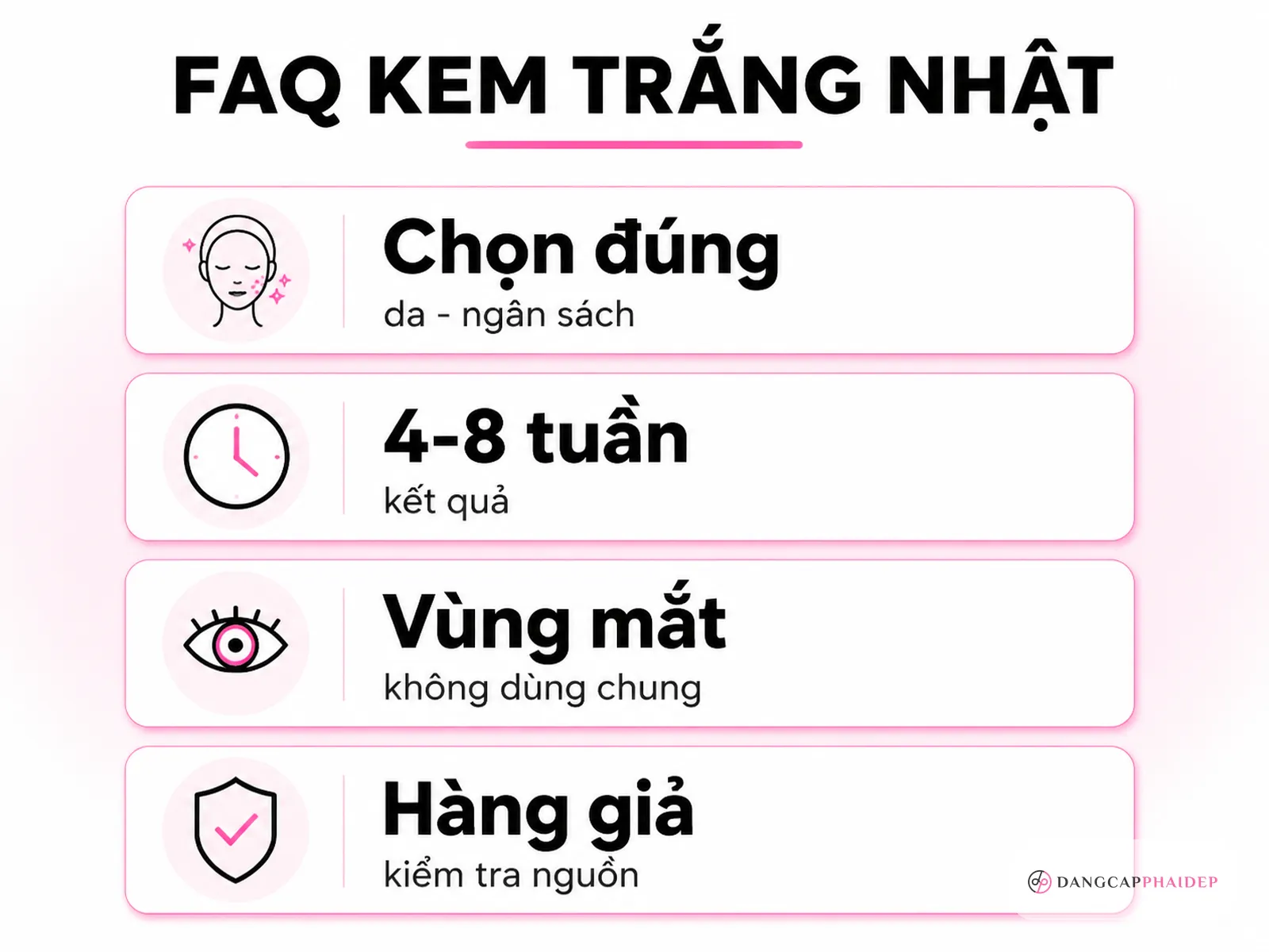 Infographic FAQ kem dưỡng trắng da Nhật cách chọn, thời gian hiệu quả, vùng mắt và hàng giả