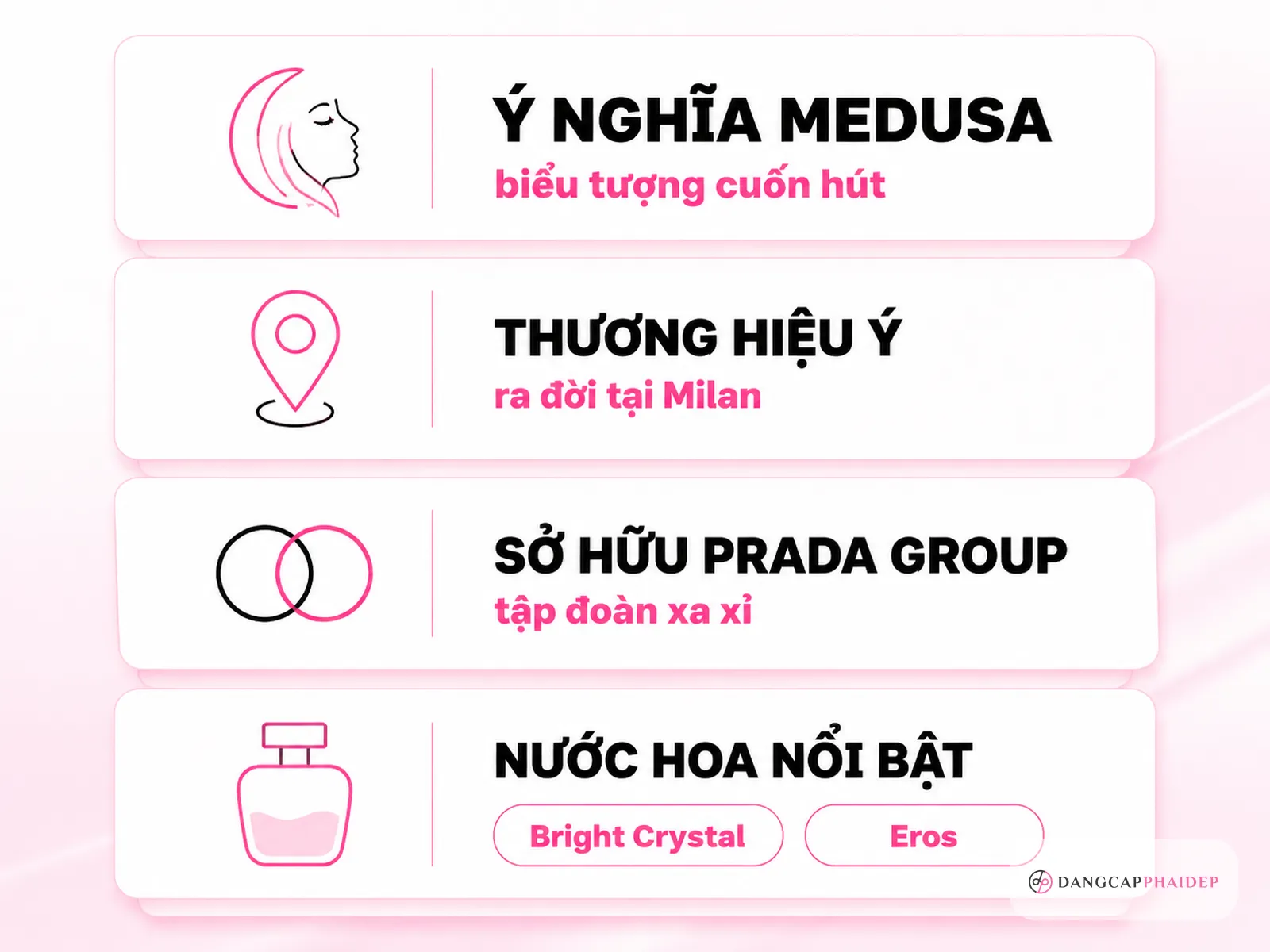 Infographic giải đáp thương hiệu Versace: xuất xứ, logo Medusa, Prada Group, nước hoa Bright Crystal và Eros