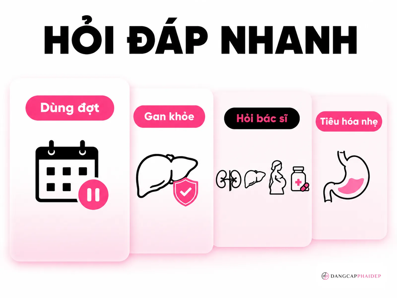 Câu hỏi thường gặp về uống glutathione và sức khỏe thận