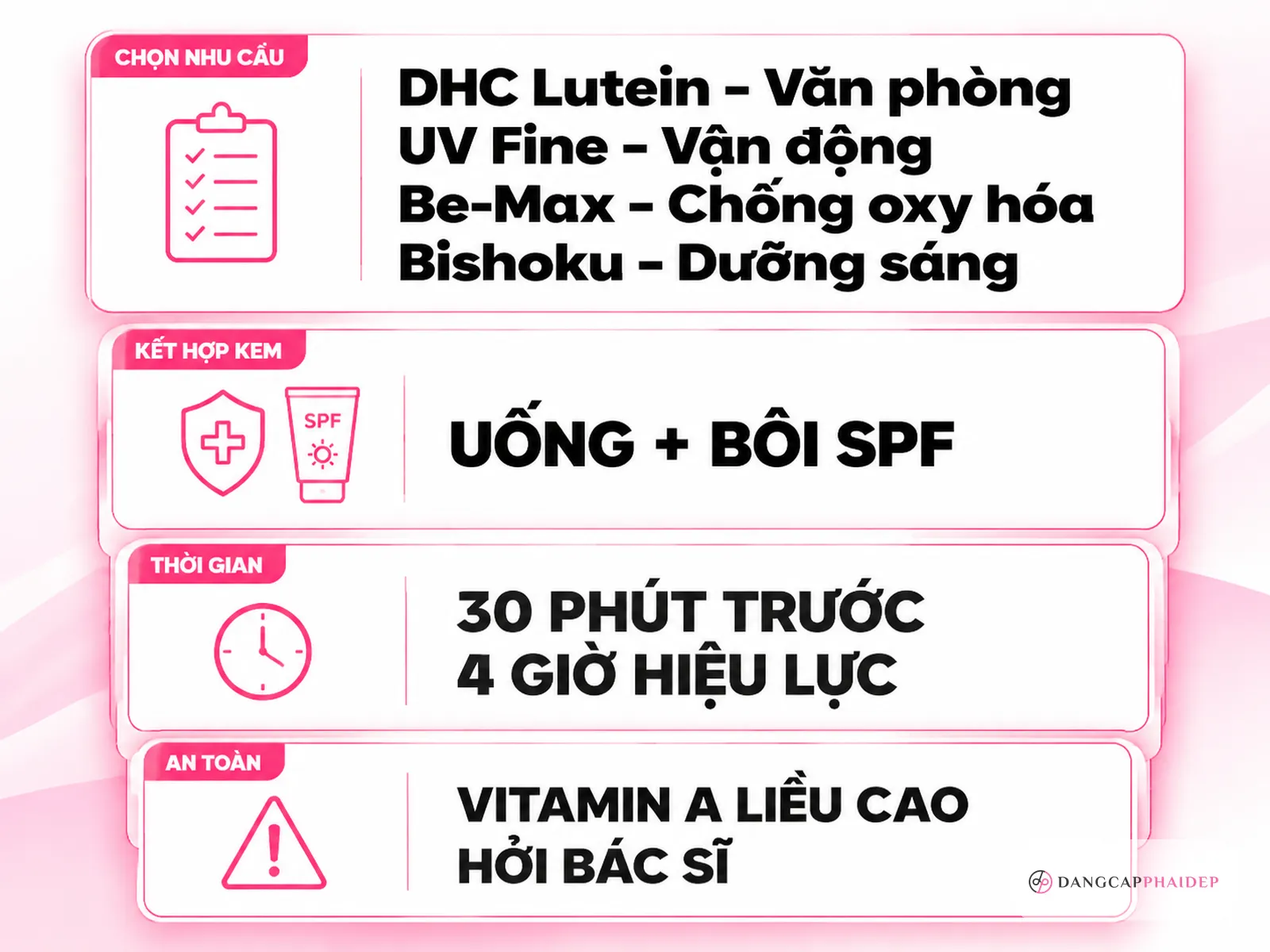 Câu hỏi thường gặp về viên uống chống nắng Nhật