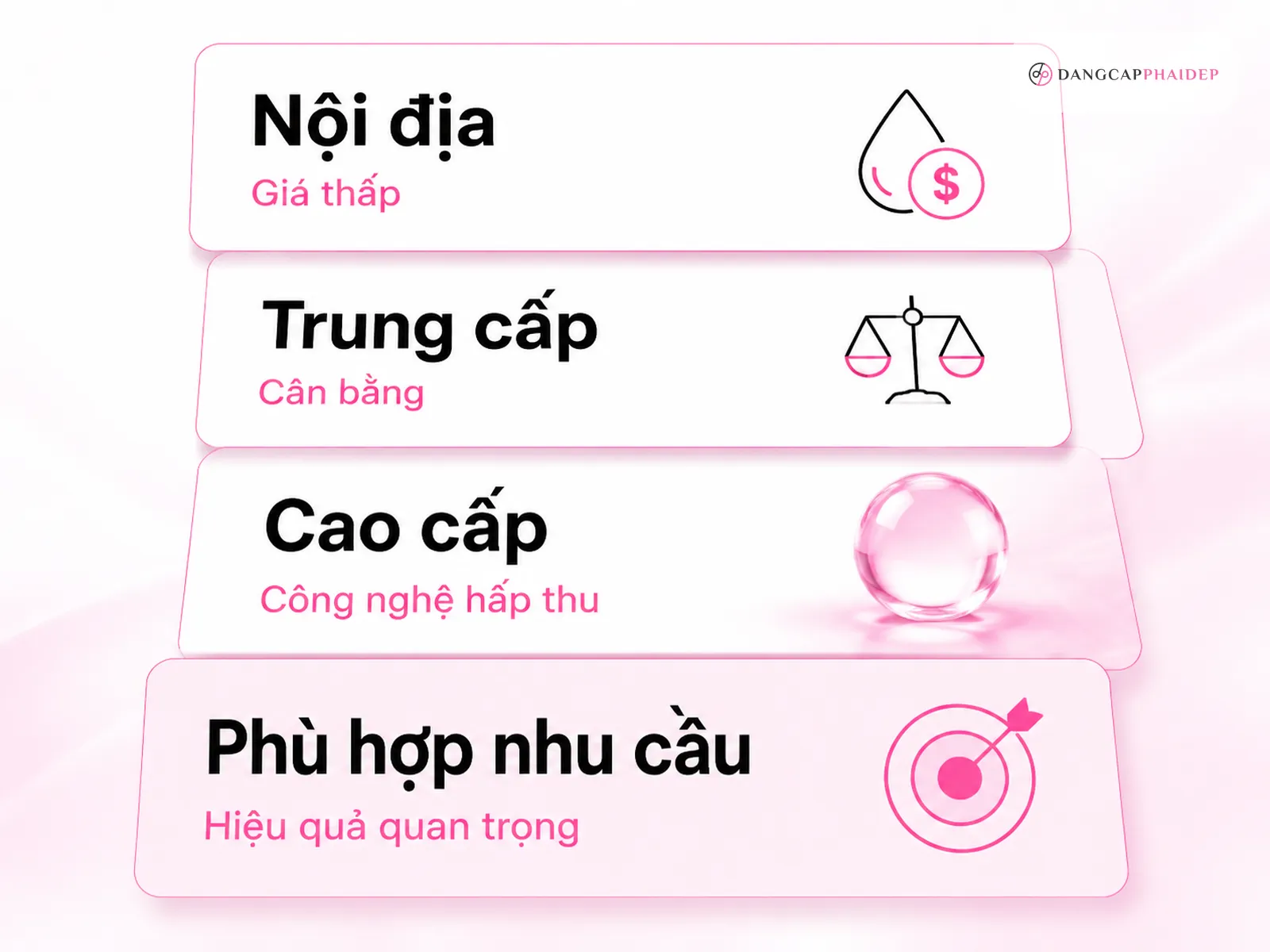 Chi phí một liệu trình 30 ngày: bạn nên kỳ vọng gì?