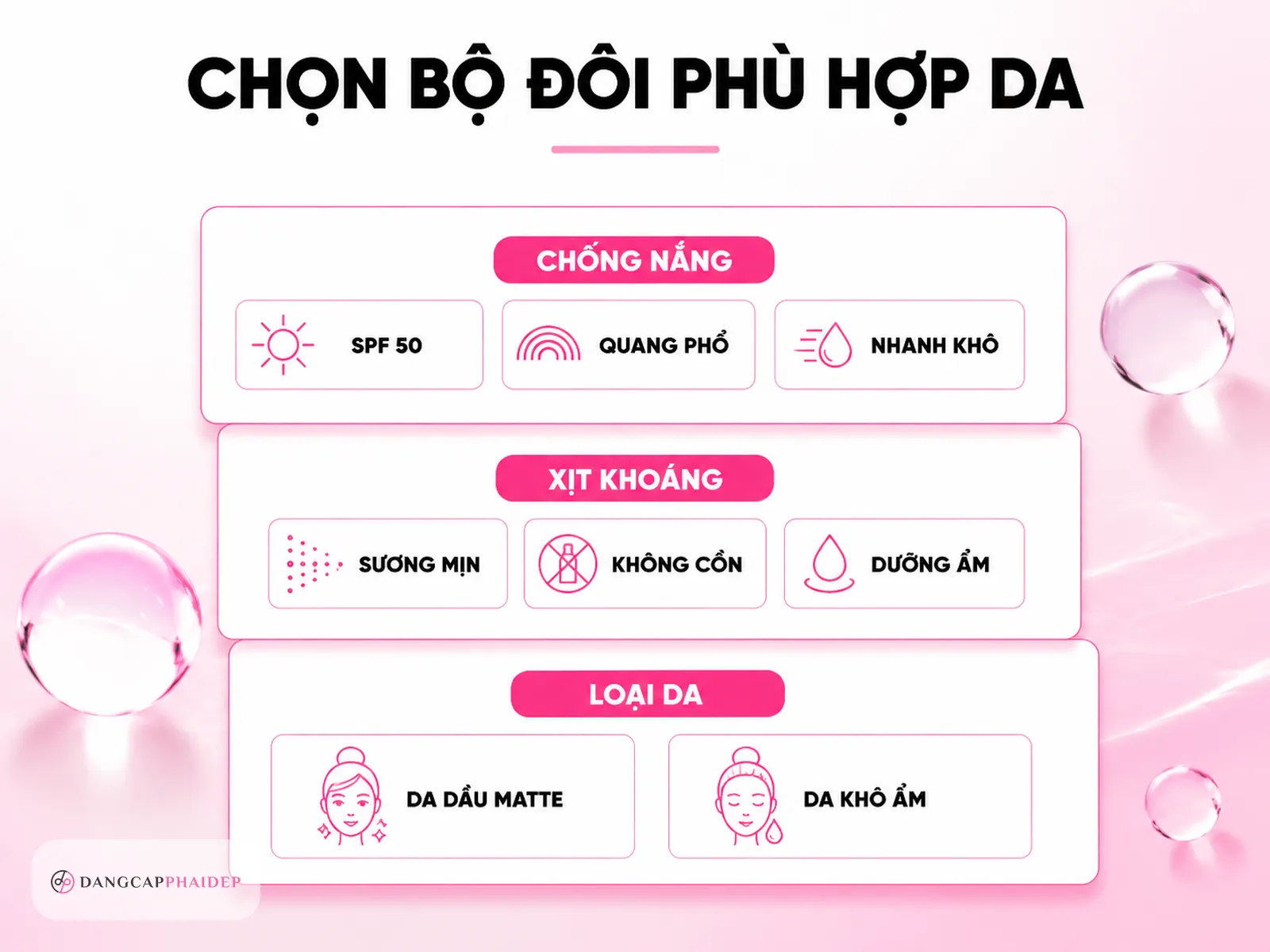 Chọn xịt khoáng và kem chống nắng phù hợp để dễ kết hợp