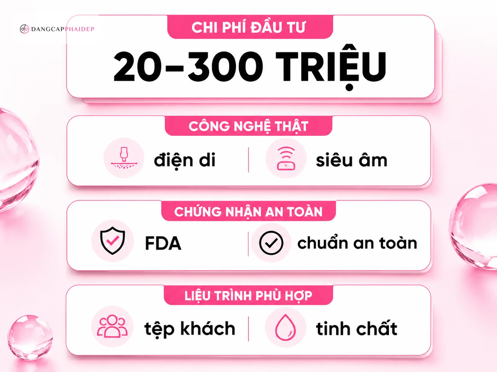 Dành cho chủ spa: chi phí đầu tư máy meso không kim 2026