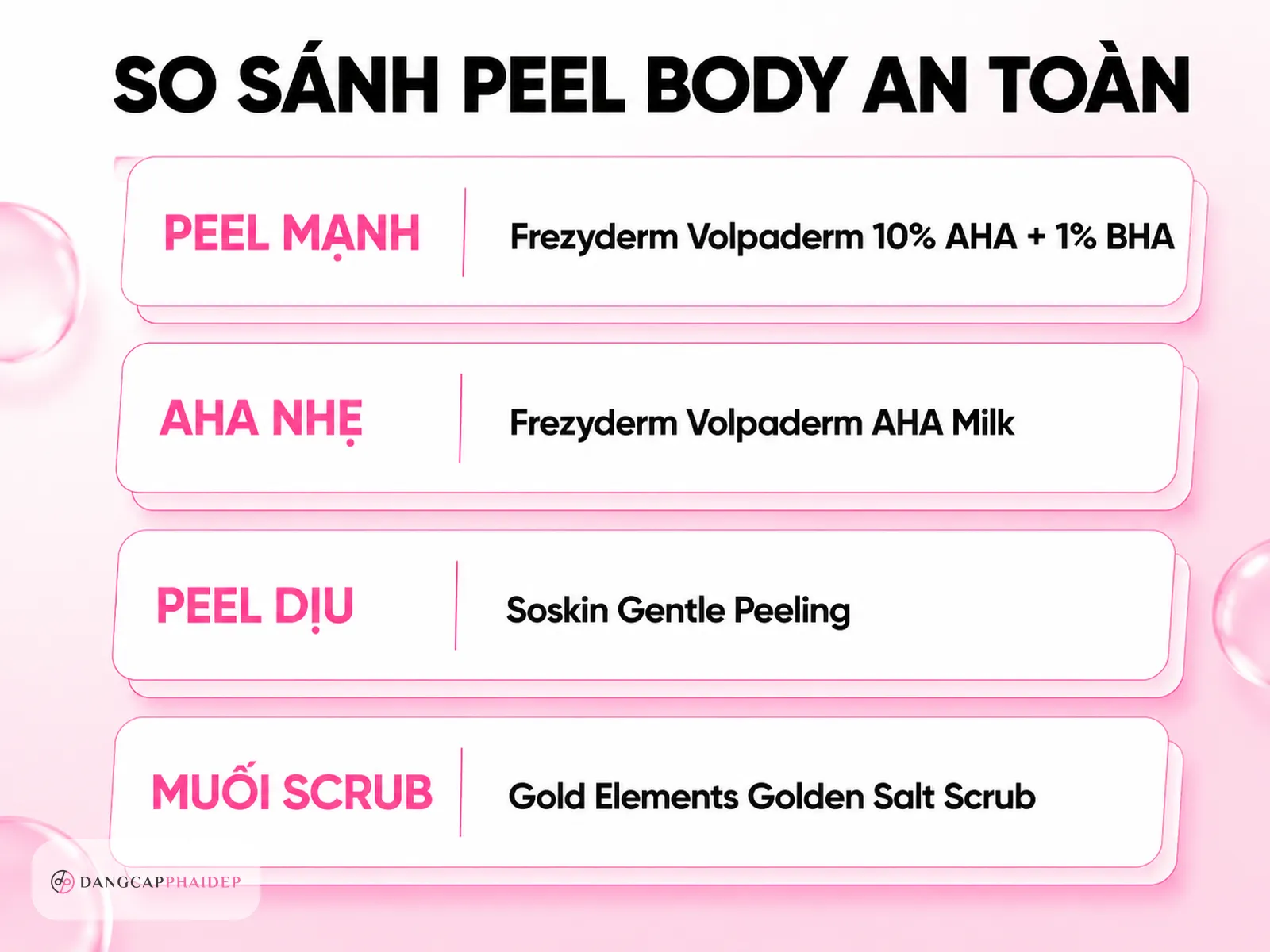 Gợi ý sản phẩm peel và tẩy tế bào chết body chính hãng