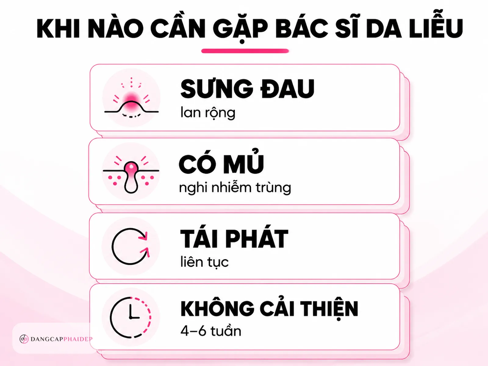 Khi nào cần gặp bác sĩ da liễu