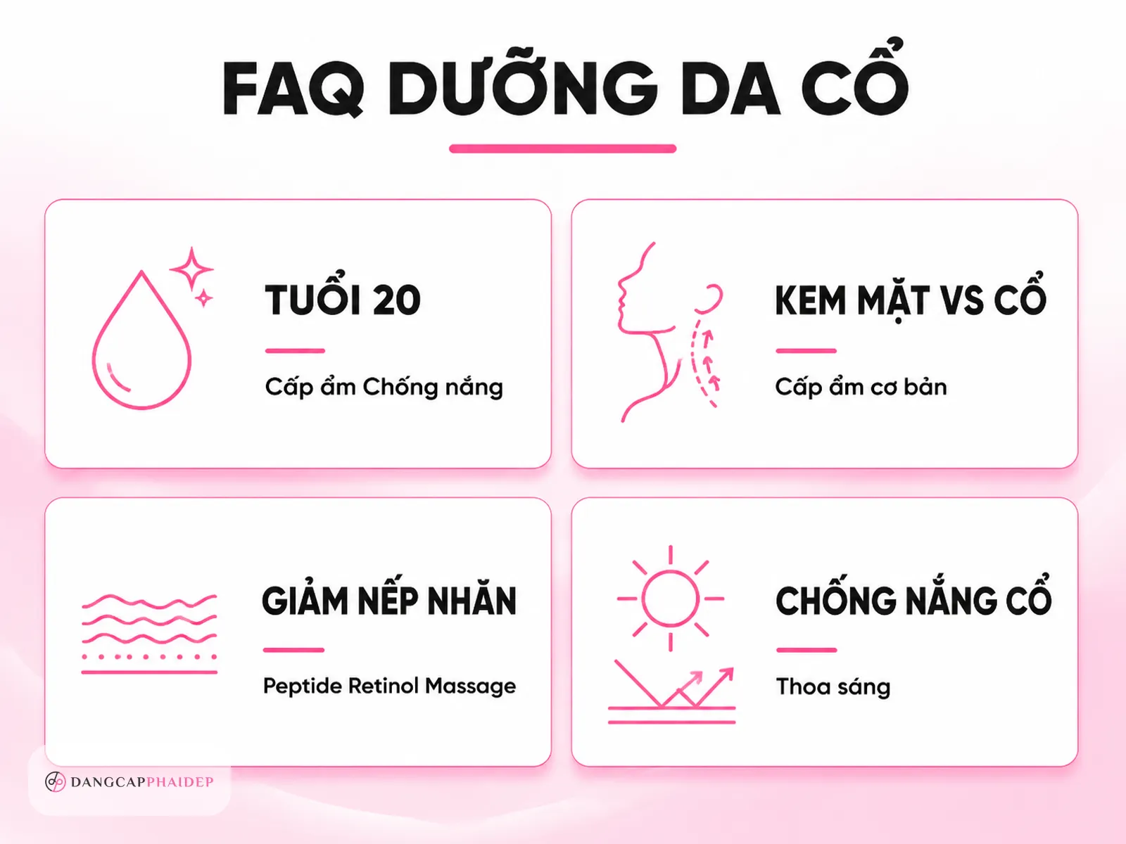 Câu hỏi thường gặp về dưỡng da cổ