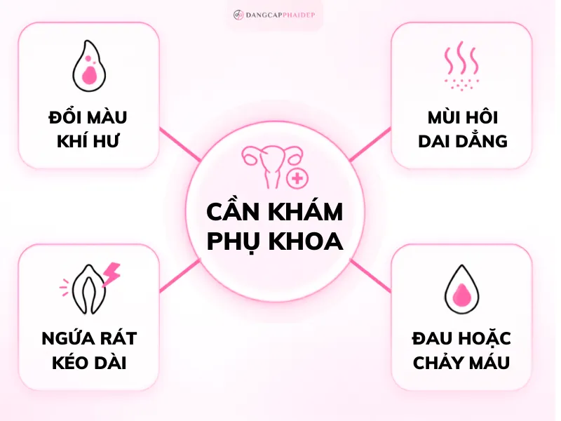 09-khi-nao-dung-dich-ve-sinh-la-chua-du-dau-hieu-can-gap-bac-si.png