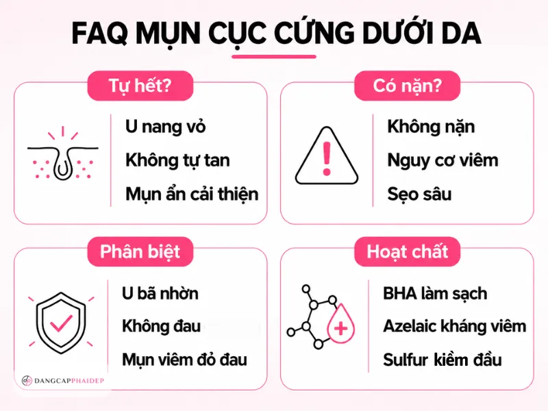 10-cau-hoi-thuong-gap