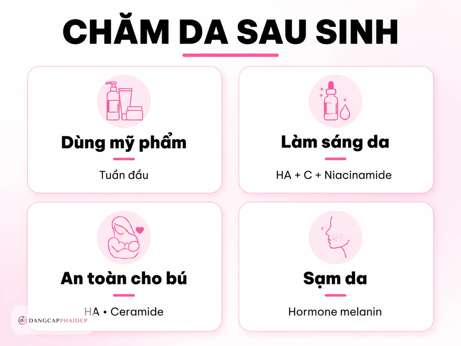 Câu hỏi thường gặp về chăm sóc da hồng hào sau sinh