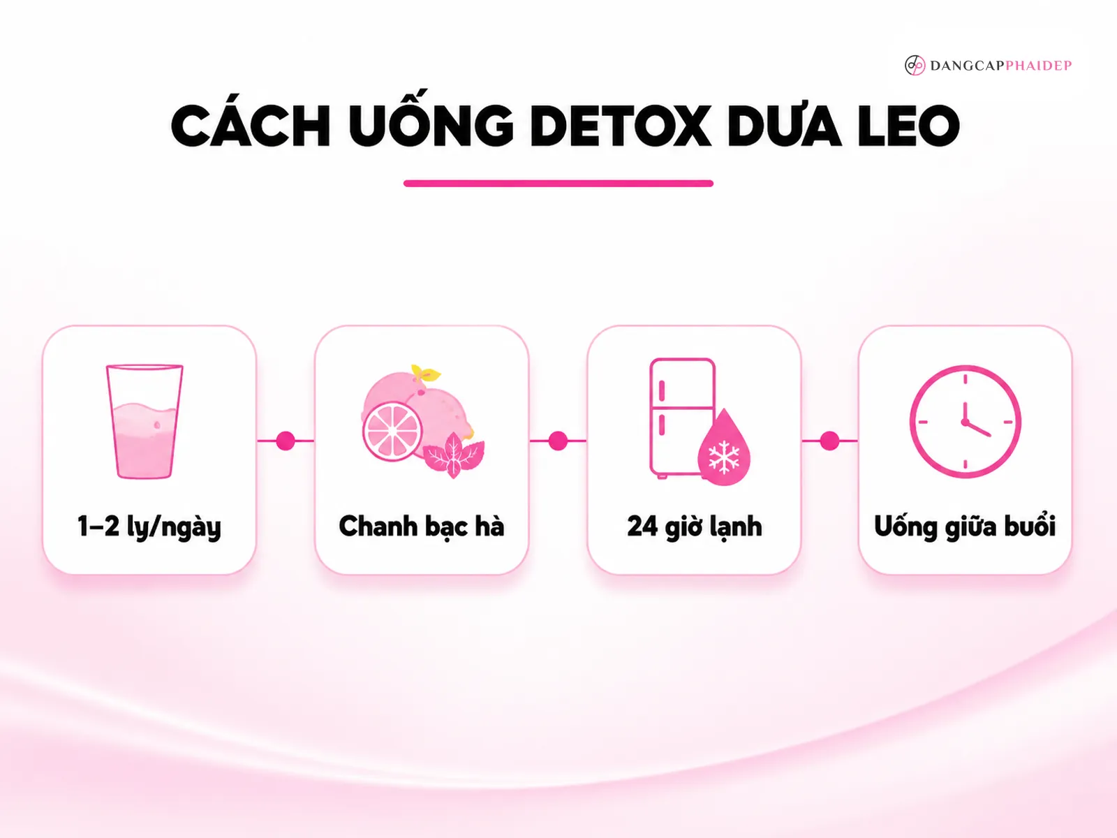 Câu hỏi thường gặp về detox dưa leo