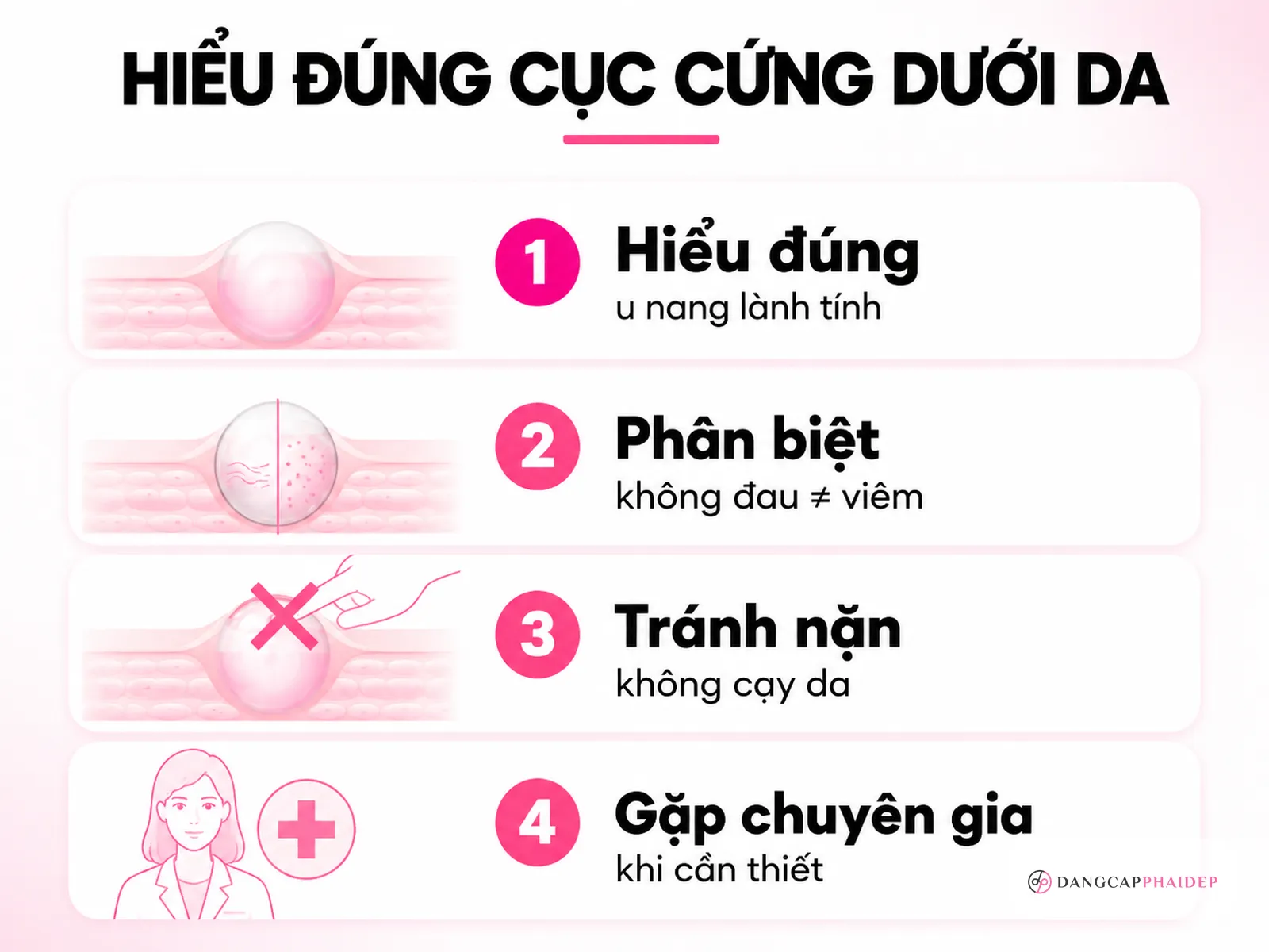 Lời kết
