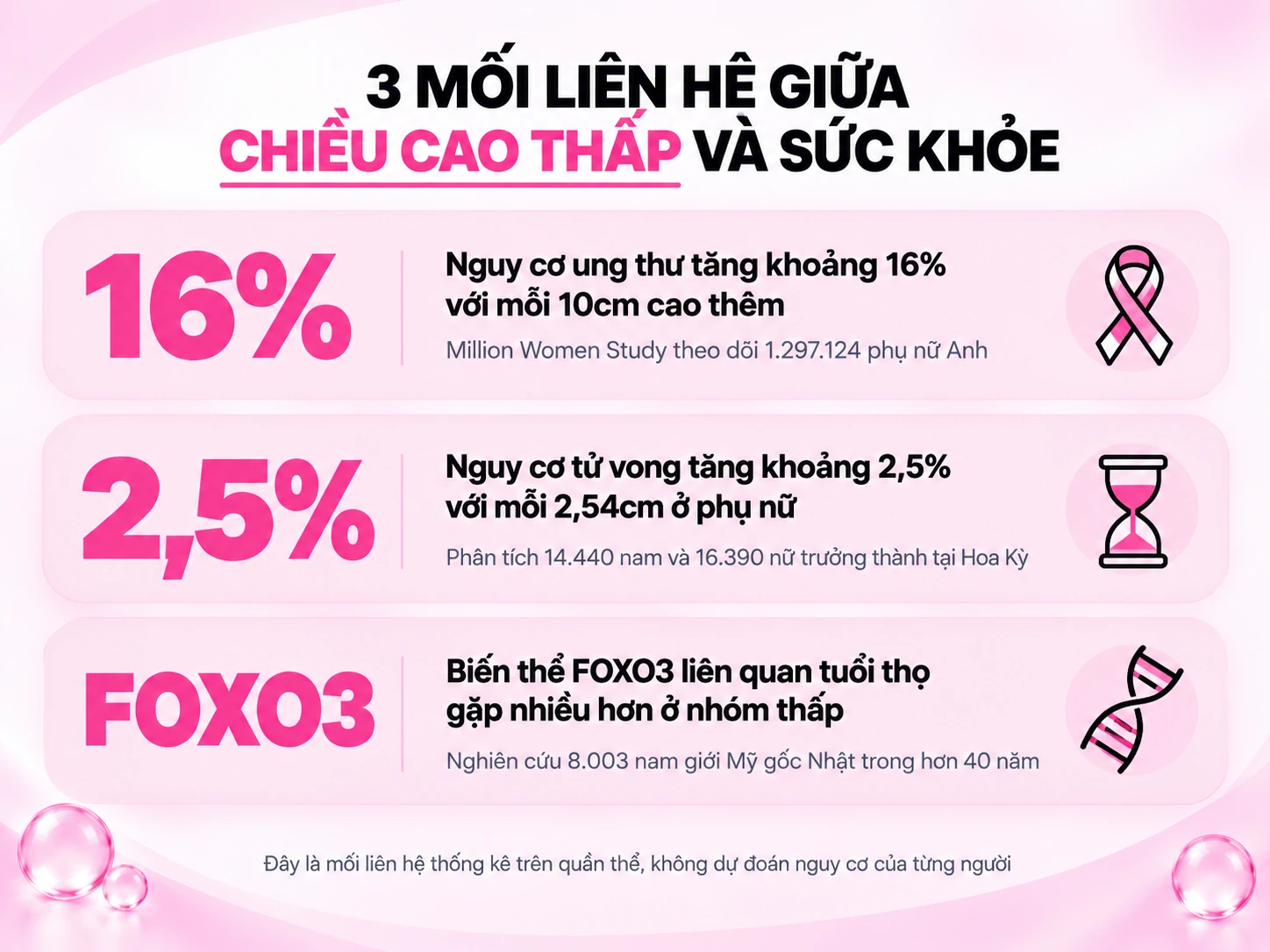 Con gái thấp có lợi gì? 7 góc nhìn đáng chú ý