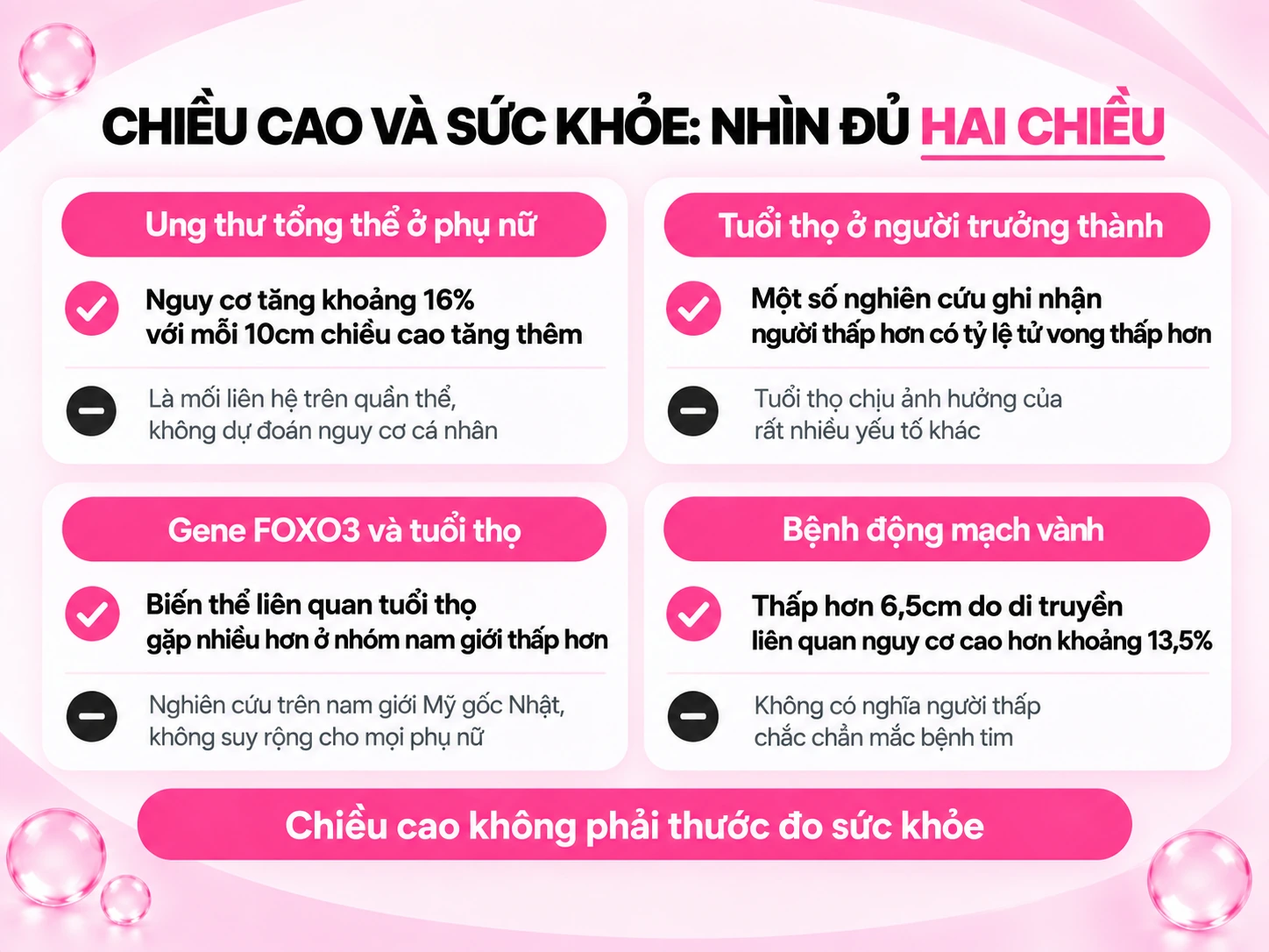 Chiều cao và sức khỏe: lợi thế nào cũng cần nhìn đủ hai chiều