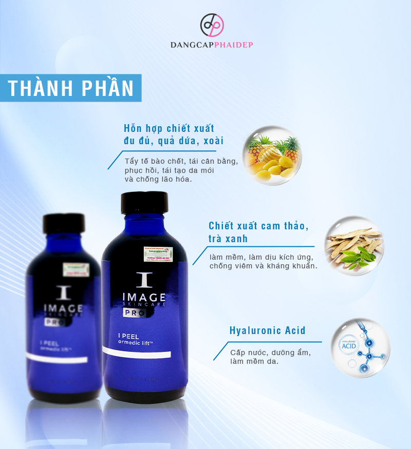 Thành phần hoạt động của sản phẩm. 