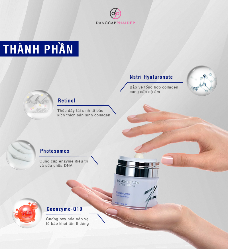 Zo Skin Health Renewal Crème và những thành phần vượt trội nhất.