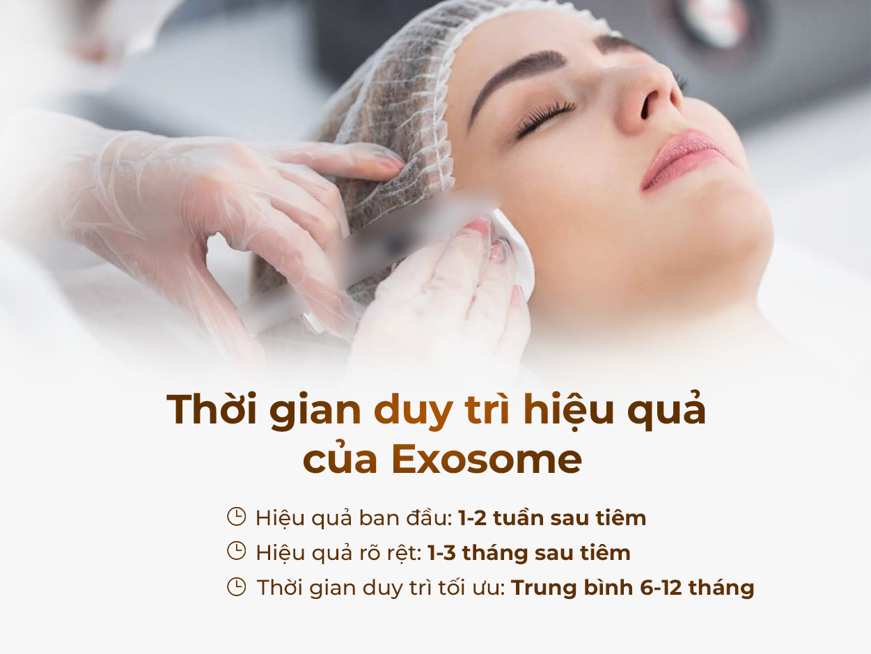 Thời gian duy trì hiệu quả của Exosome