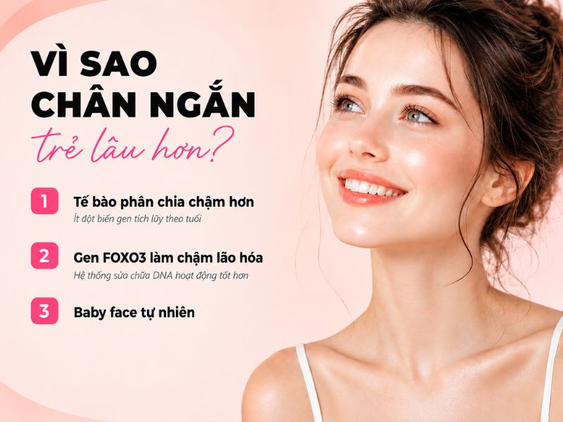 Lợi thế ngoại hình và nét trẻ trung tự nhiên