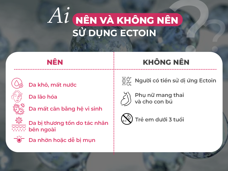 Lợi ích của ectoin trong chăm sóc da